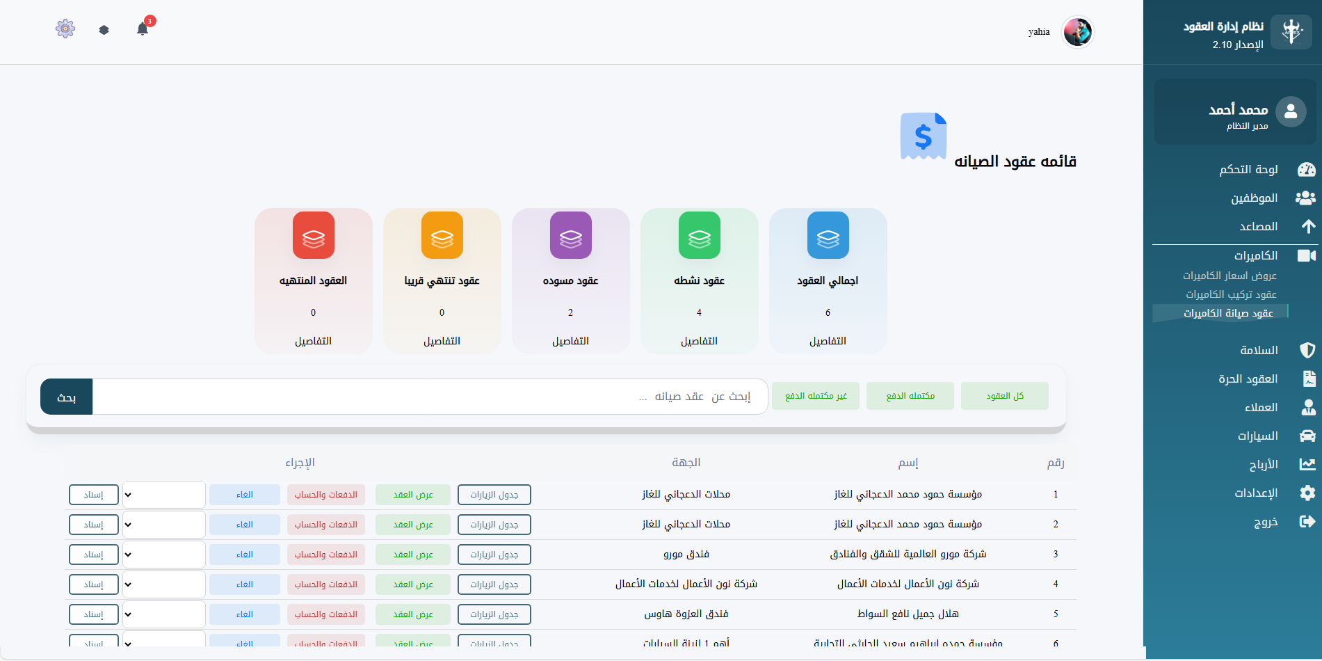 [صورة توضيحية لـ عقود صيانه الكاميرات]