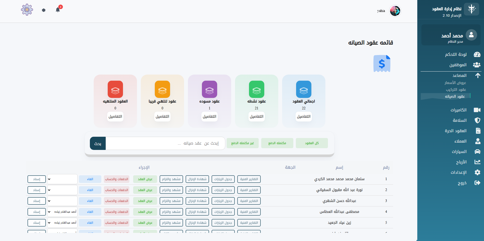 [صورة توضيحية لـ عقود صيانه المصاعد]