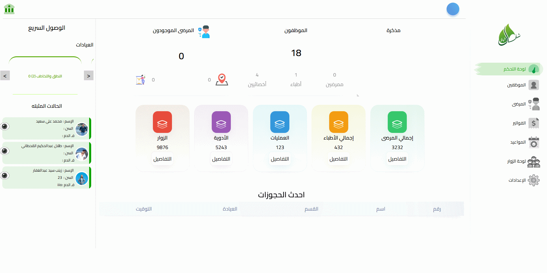 نظام شفاء لإدارة المراكز الطبيه والصحيه