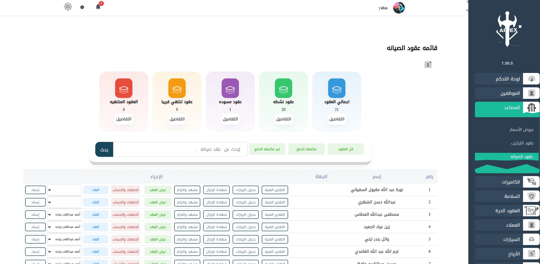 [صورة 3. إدارة المصاعد]